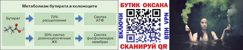 МЕГА ТОР  маркетплейс состав  Бутират BDO 33%  Алушта 